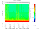 T2008361_07_10KHZ_WBB thumbnail Spectrogram