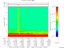 T2008361_11_10KHZ_WBB thumbnail Spectrogram