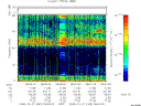 T2008362_08_75KHZ_WBB thumbnail Spectrogram