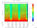 T2008362_12_10KHZ_WBB thumbnail Spectrogram