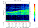 T2008364_05_75KHZ_WBB thumbnail Spectrogram