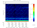T2008364_14_75KHZ_WBB thumbnail Spectrogram