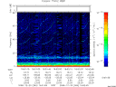T2008364_16_75KHZ_WBB thumbnail Spectrogram