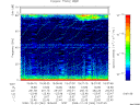 T2008364_19_75KHZ_WBB thumbnail Spectrogram