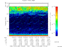 T2008365_12_75KHZ_WBB thumbnail Spectrogram