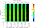 T2009002_09_10025KHZ_WBB thumbnail Spectrogram