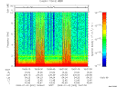 T2009002_19_10KHZ_WBB thumbnail Spectrogram