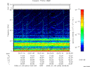 T2009003_00_75KHZ_WBB thumbnail Spectrogram