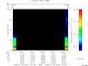 T2009003_13_75KHZ_WBB thumbnail Spectrogram