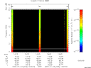 T2009003_14_10KHZ_WBB thumbnail Spectrogram