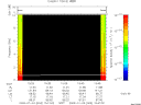 T2009003_15_10KHZ_WBB thumbnail Spectrogram