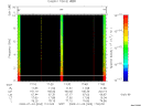 T2009003_17_10KHZ_WBB thumbnail Spectrogram