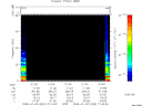 T2009003_21_75KHZ_WBB thumbnail Spectrogram
