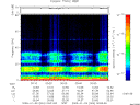 T2009004_00_75KHZ_WBB thumbnail Spectrogram