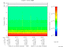 T2009004_20_10KHZ_WBB thumbnail Spectrogram