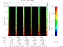 T2009005_03_10KHZ_WBB thumbnail Spectrogram