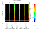 T2009005_05_10KHZ_WBB thumbnail Spectrogram