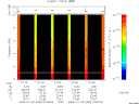 T2009005_07_10KHZ_WBB thumbnail Spectrogram