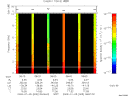 T2009005_08_10KHZ_WBB thumbnail Spectrogram