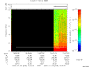 T2009005_15_10KHZ_WBB thumbnail Spectrogram
