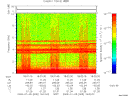 T2009005_18_10KHZ_WBB thumbnail Spectrogram