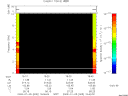 T2009005_19_10KHZ_WBB thumbnail Spectrogram