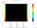 T2009005_23_10KHZ_WBB thumbnail Spectrogram