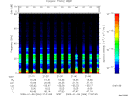 T2009006_21_75KHZ_WBB thumbnail Spectrogram