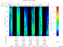 T2009009_10_325KHZ_WBB thumbnail Spectrogram