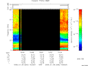 T2009009_15_75KHZ_WBB thumbnail Spectrogram