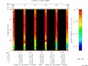 T2009009_17_75KHZ_WBB thumbnail Spectrogram