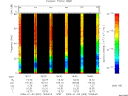 T2009009_18_75KHZ_WBB thumbnail Spectrogram