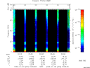 T2009009_20_75KHZ_WBB thumbnail Spectrogram