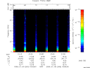 T2009009_23_75KHZ_WBB thumbnail Spectrogram