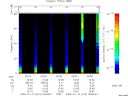 T2009010_00_75KHZ_WBB thumbnail Spectrogram