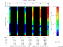 T2009010_01_75KHZ_WBB thumbnail Spectrogram
