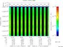 T2009011_00_10025KHZ_WBB thumbnail Spectrogram