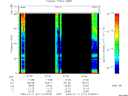 T2009011_07_75KHZ_WBB thumbnail Spectrogram