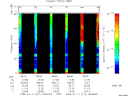 T2009011_08_75KHZ_WBB thumbnail Spectrogram