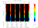 T2009011_09_75KHZ_WBB thumbnail Spectrogram