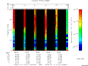 T2009011_10_75KHZ_WBB thumbnail Spectrogram