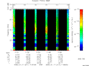 T2009011_11_75KHZ_WBB thumbnail Spectrogram