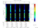T2009011_12_75KHZ_WBB thumbnail Spectrogram