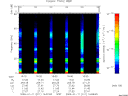 T2009011_16_75KHZ_WBB thumbnail Spectrogram