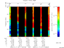 T2009011_18_75KHZ_WBB thumbnail Spectrogram