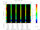 T2009011_20_75KHZ_WBB thumbnail Spectrogram