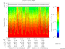 T2009012_03_10KHZ_WBB thumbnail Spectrogram
