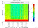 T2009012_07_10KHZ_WBB thumbnail Spectrogram