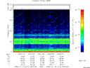 T2009012_09_75KHZ_WBB thumbnail Spectrogram