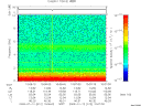 T2009012_10_10KHZ_WBB thumbnail Spectrogram